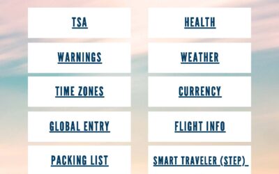 Travel resources