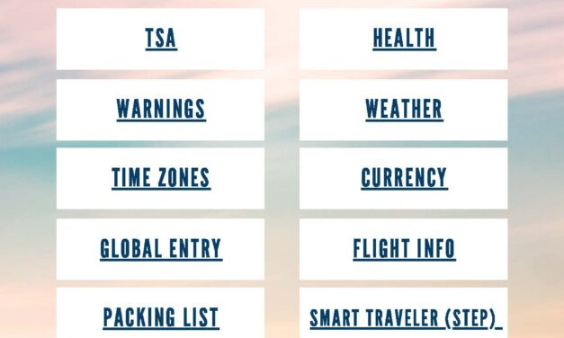 Travel resources